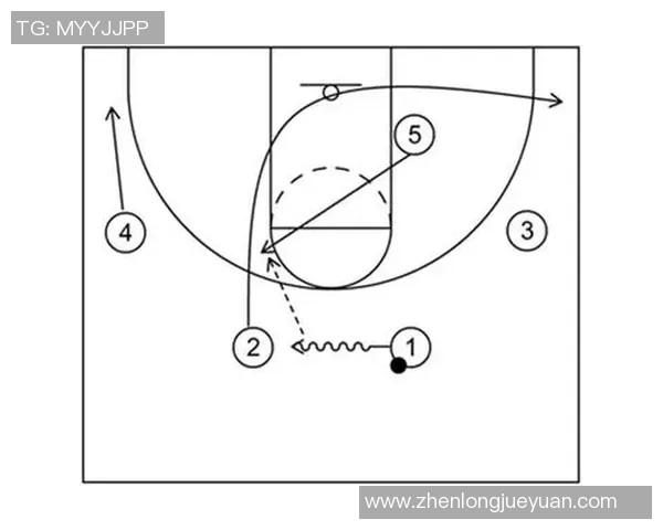 武汉篮球队中路突破战术解析与未来发展展望