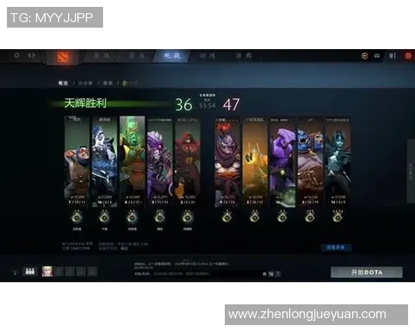 DOTA2焦点：WE的配合探讨